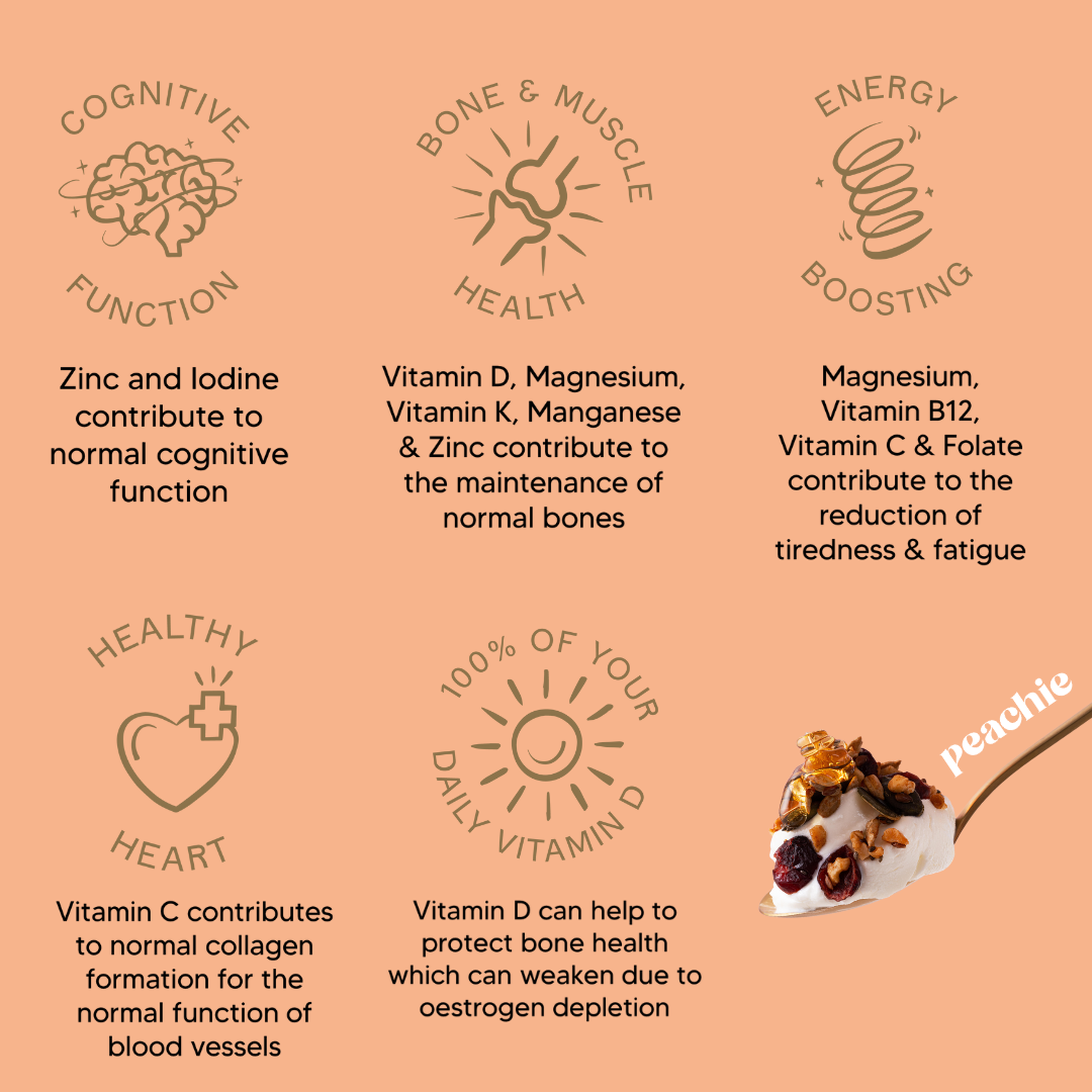 Build Your Toppings Bundle - 30 Days&