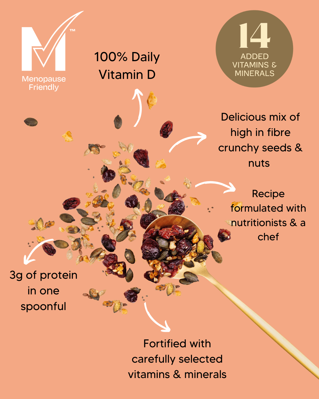 Build Your Toppings Bundle - 30 Days&