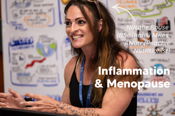 Why does inflammation impact Menopause symptoms?