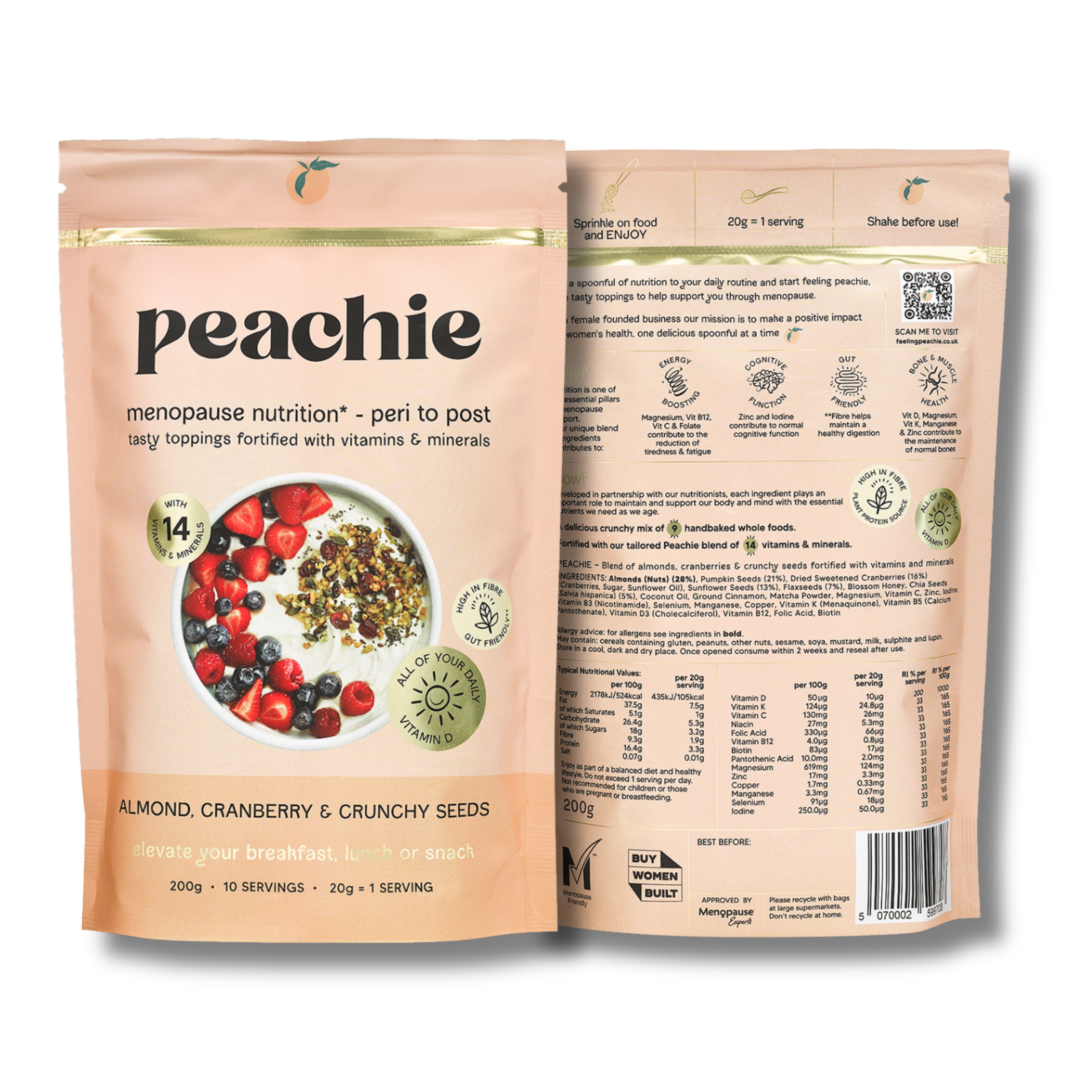 The Everything Bundle - Limited Offer